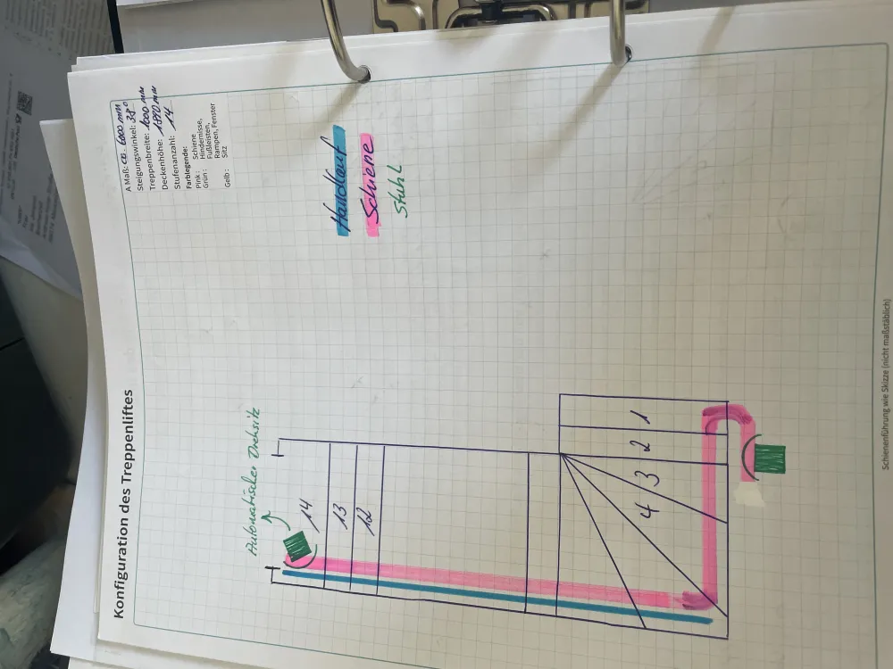 Platinum K7 Ergo | Bild 2