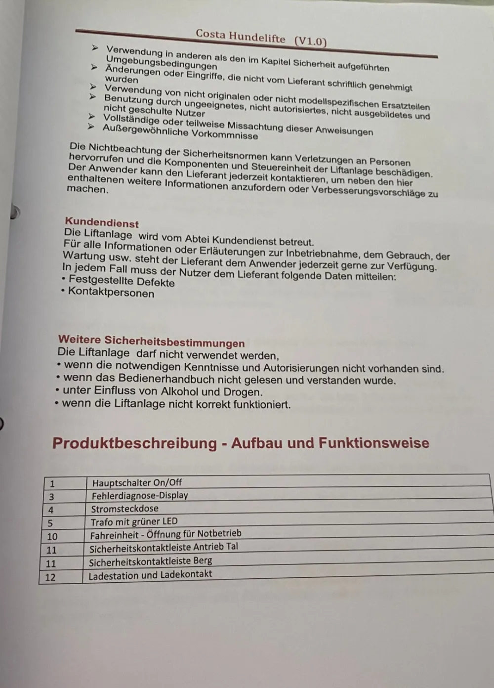 Andere V1.0 | Bild 7